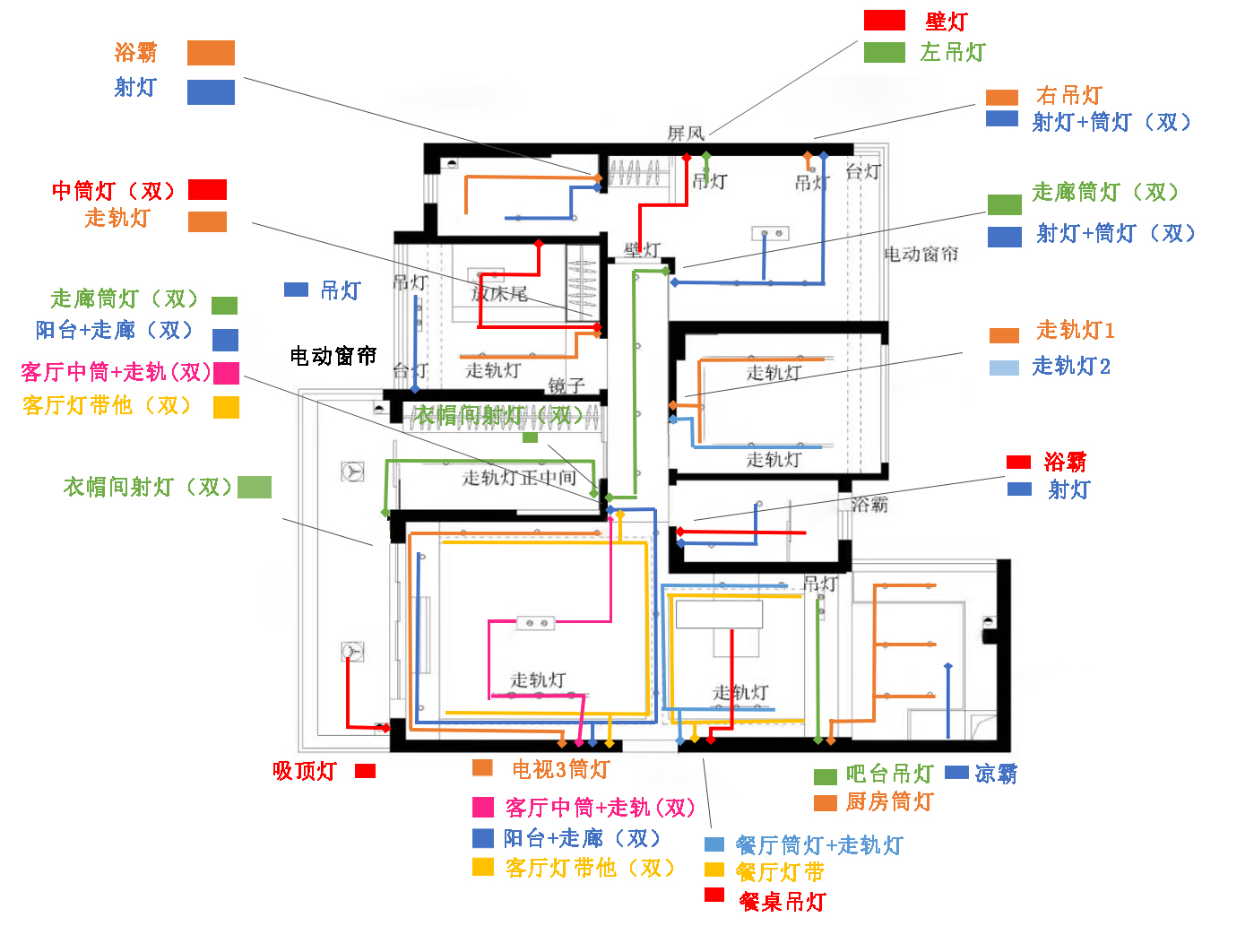 美式装修全屋灯光设计,装修房子全屋的灯光怎么设计