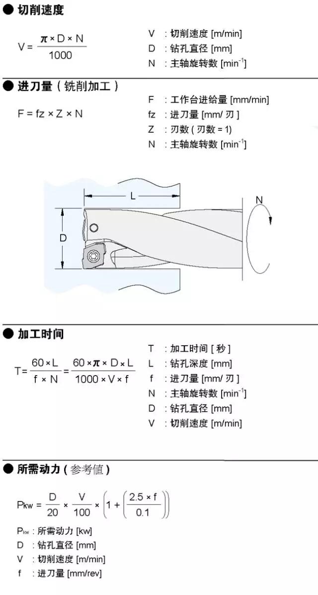 工字钢计算公式零基础讲解,钢楼梯踏步尺寸计算公式