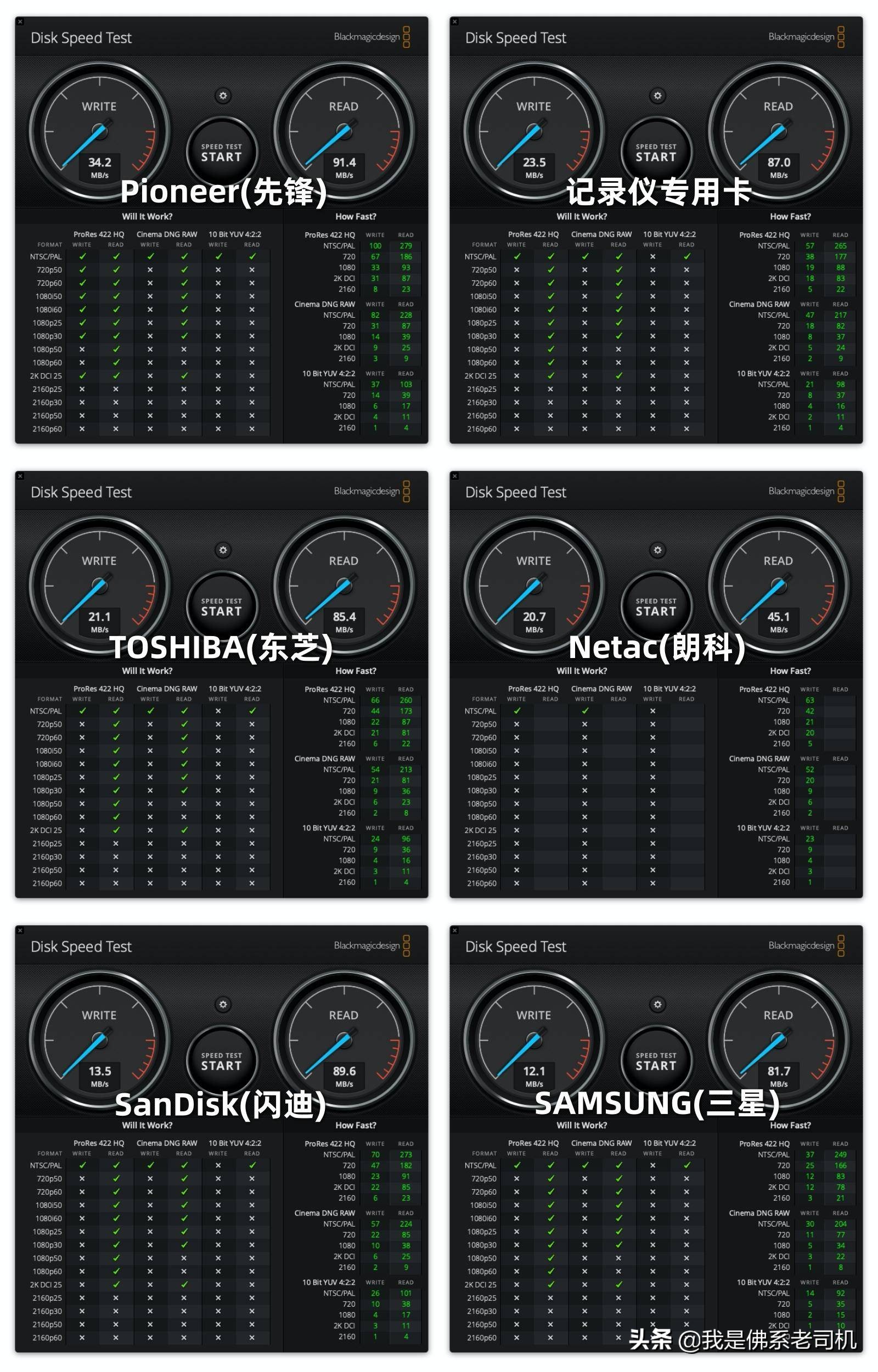 记录仪内存卡选择什么系统,记录仪内存卡a1和u1的区别