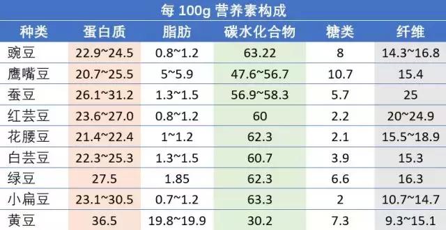 祖传的豆腐不一般,土生土长的豆腐好吃