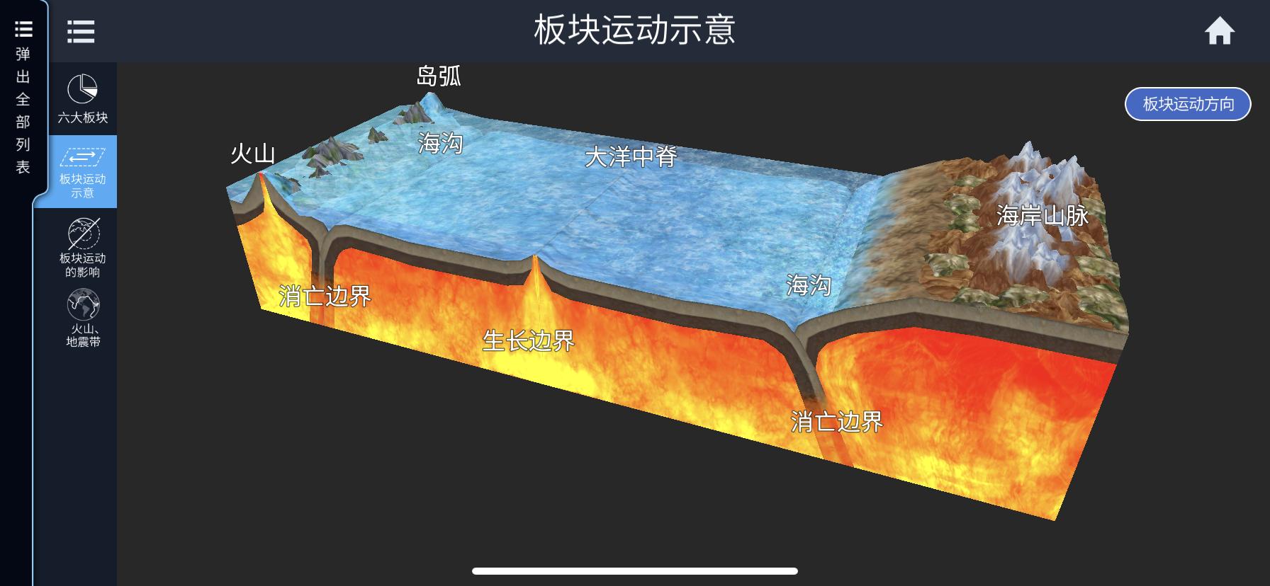 南方冬天最冷的省份,冬天最冷的南方省份