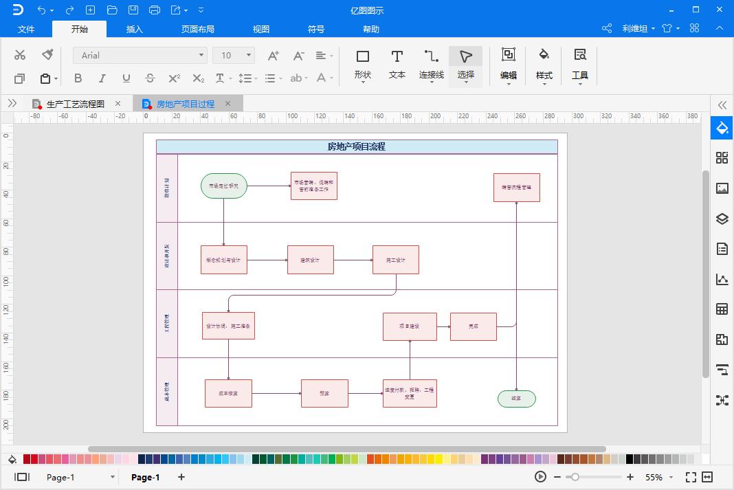 绘制项目流程图的步骤,如何快速制作项目流程图