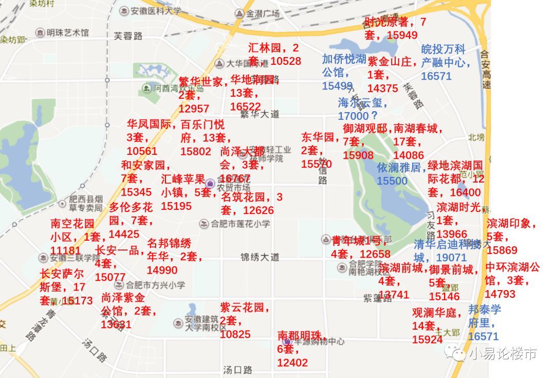 合肥肥西2019年6月房价,合肥经开区和肥西哪个适合买房