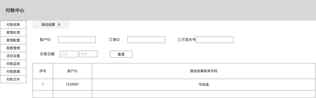 实时对账系统,对账在系统中怎么实现