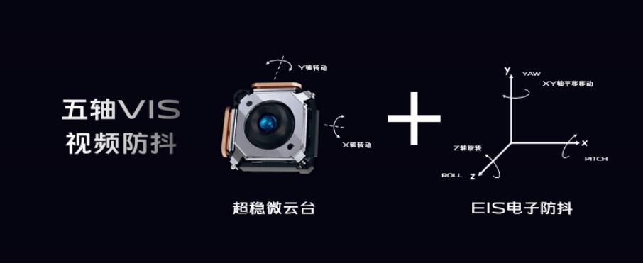 vivox50微云台设计,vivo分享x50微云台技术的更多细节