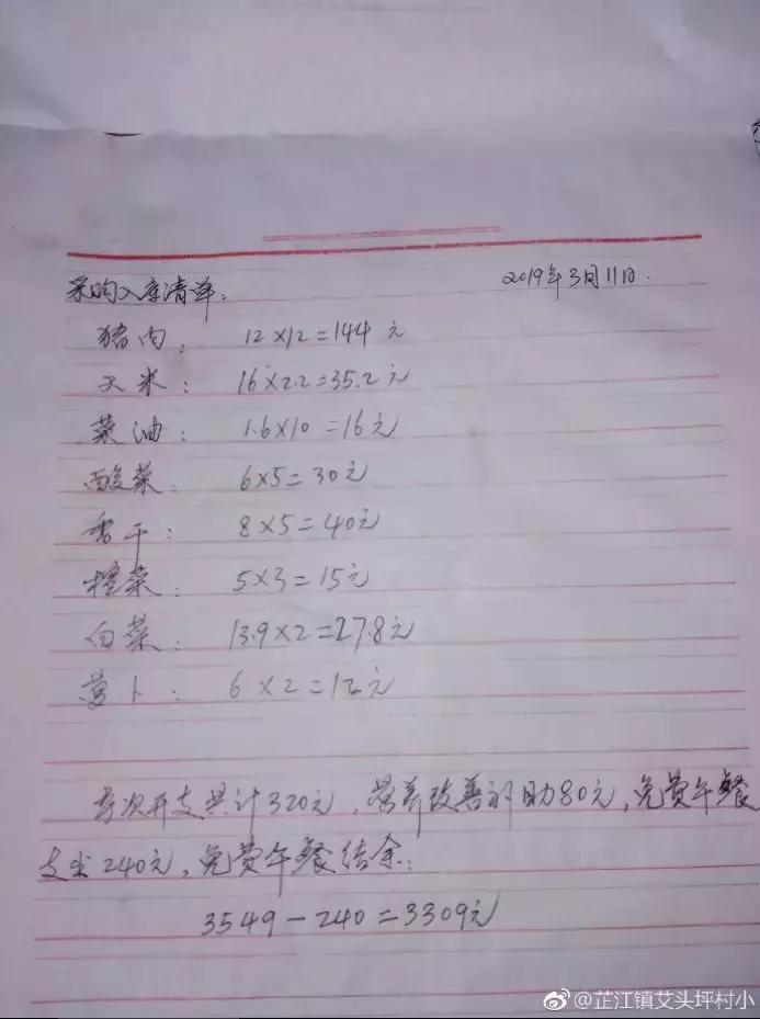 日本小学10元钱的午餐,日本学生午餐10元一个