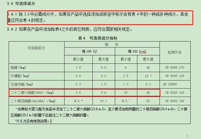 婴儿奶粉dha含量达多少才算达标,2019口碑最好的国产奶粉dha