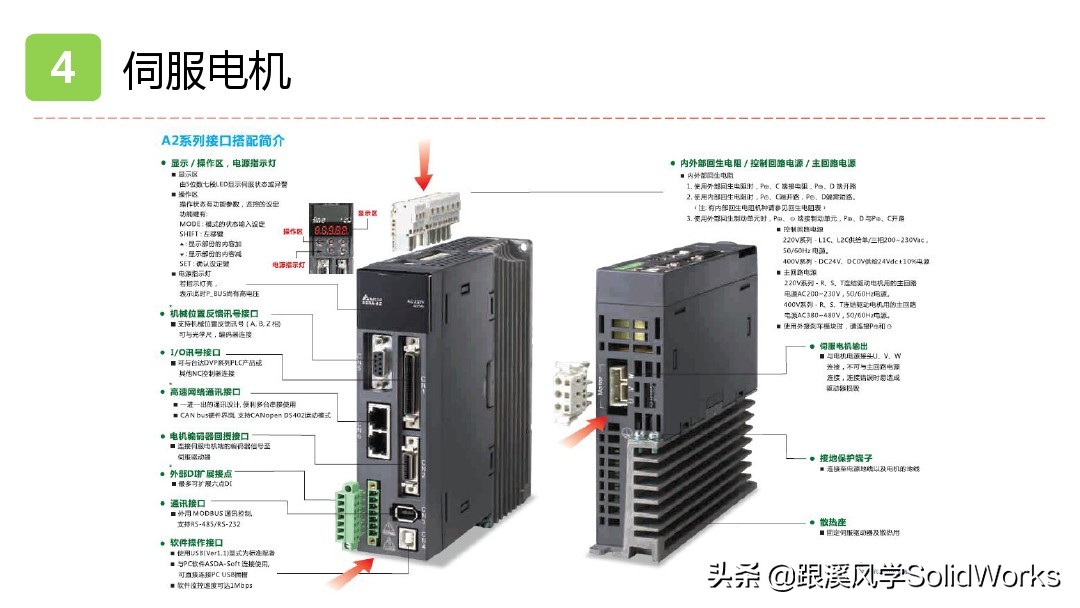 solidworks姝ヨ繘鐢垫満璁捐,solidworks鍏ラ棬鏁欑▼浼烘湇鐢垫満