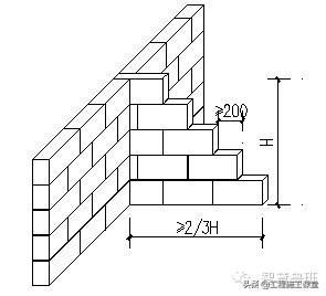 土建砌体施工技术交底大全,砌体技术交底及内容范文