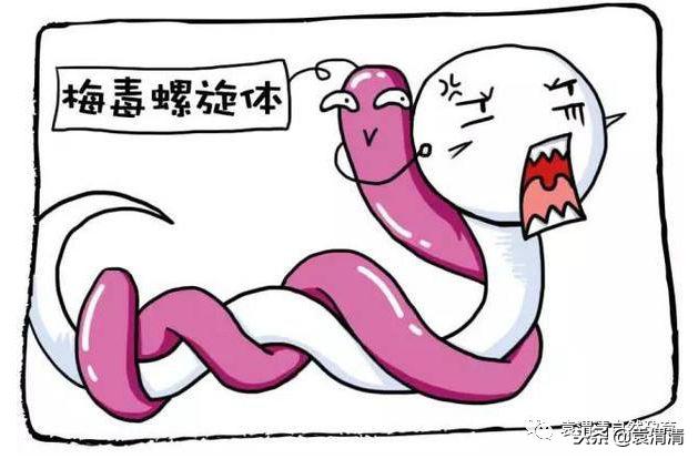 精子的十三种死法