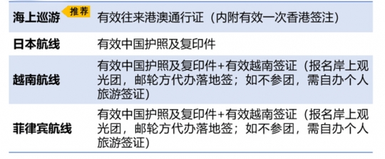 探索梦号星梦邮轮旅游攻略,星梦邮轮云顶梦号旅游攻略