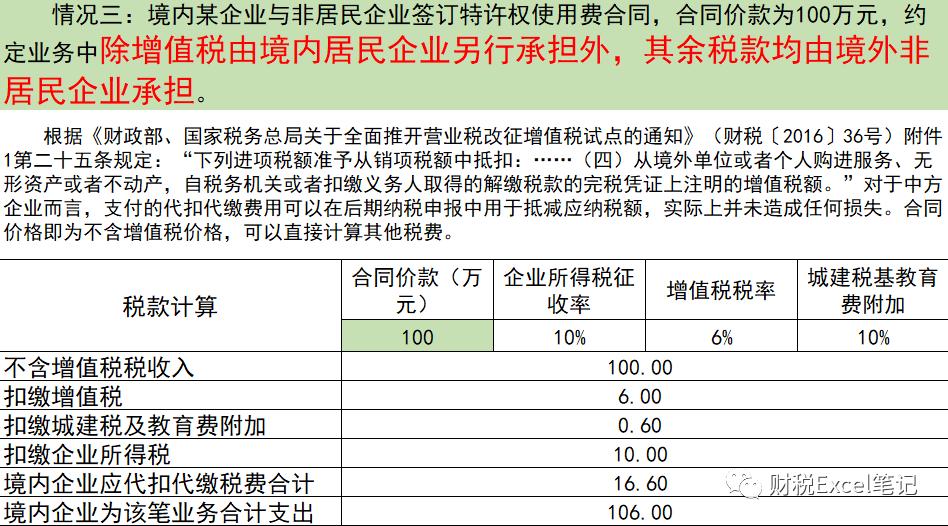 第三方代扣代缴税款怎么交税,单位代扣代缴个税怎么计算