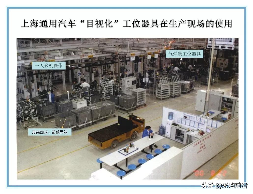 企业供应链物流分析ppt,供应链与物流总结ppt