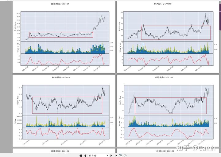 tushare获取期货数据,怎么用tushare收集财务报表