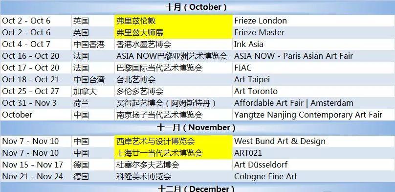 国际艺博会,世界艺博会时间表