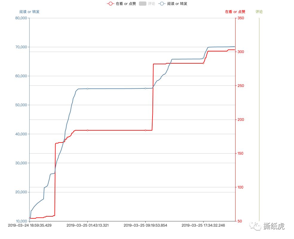 澳门新濠影汇是哪家公司做的,澳门新濠影汇好吗