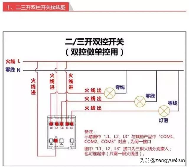 老电工手把手教你开关插座安装,老电工教你电灯开关