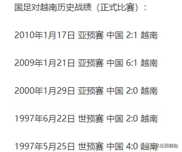 越南足球虽败犹荣,中国足球与越南足球的战绩