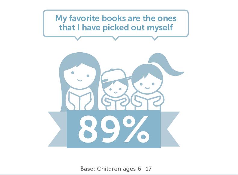 孩子只爱看漫画书怎么办,孩子喜欢看漫画书文字书不爱看