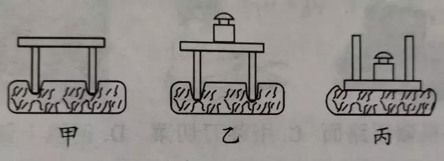 八年级下册压力的作用与效果,压力作用效果演示实验