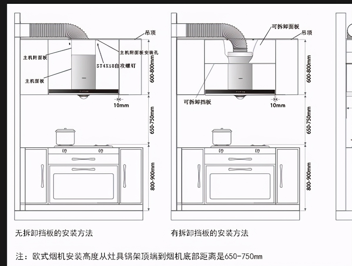 家用油烟机抽不干净是怎么回事,方太油烟机不锈钢怎么擦都不干净