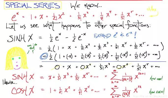 微积分讲座收获与感悟,微积分科普读物推荐