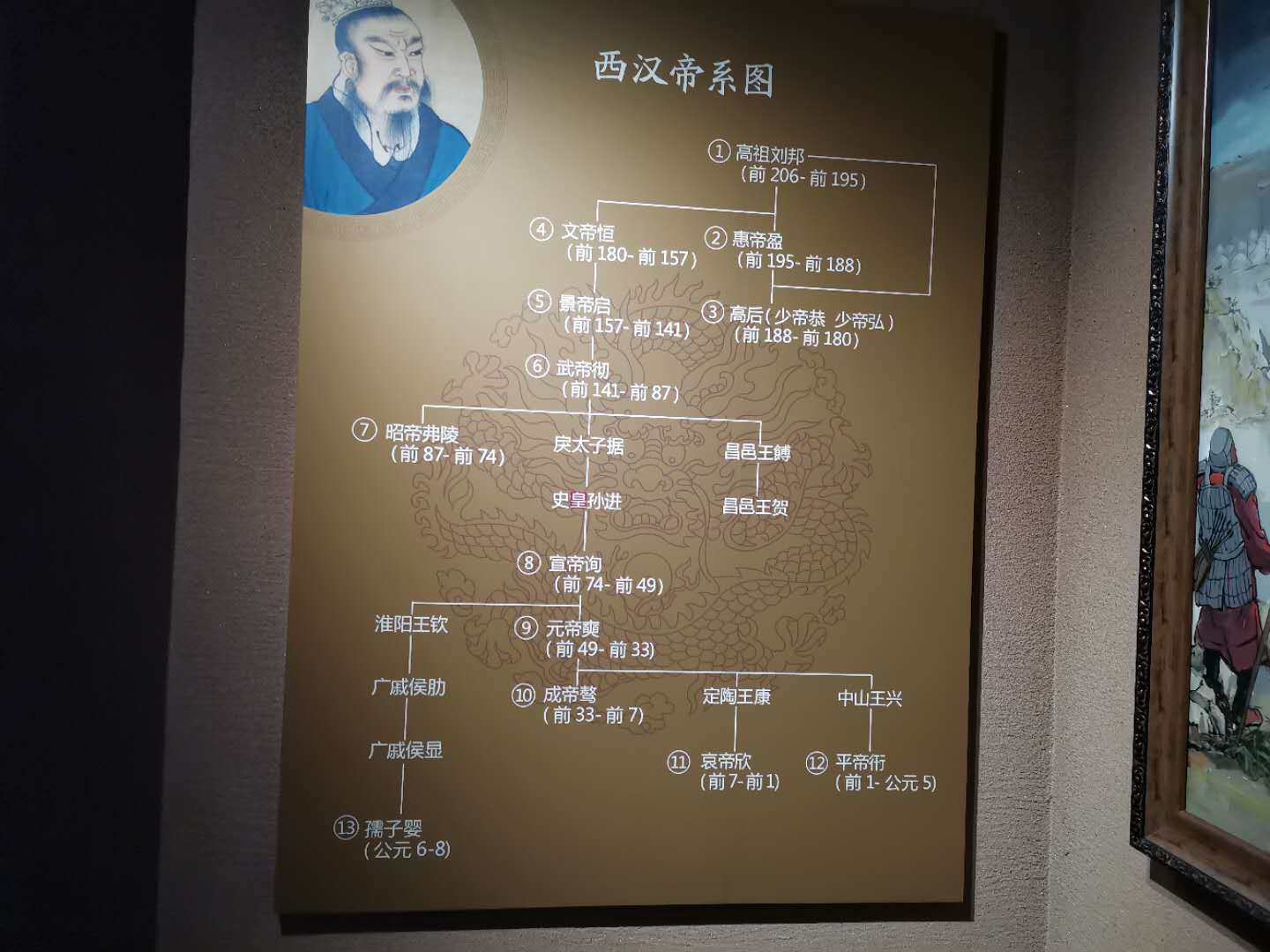 呼和浩特昭君博物院:中外驰名西汉古墓――昭君墓