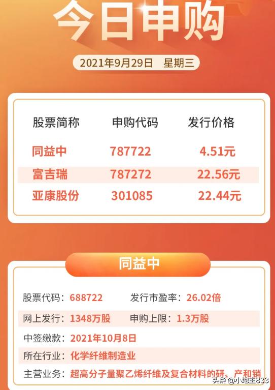 12月9日新闻早餐,12月20日新闻早餐