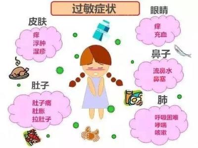 转基因有危害以后还种给人们吃么,转基因作物与转基因农作物一样吗