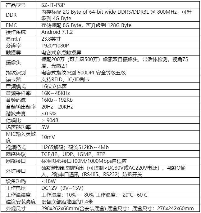 戒毒所生产管理系统,戒毒所智能终端