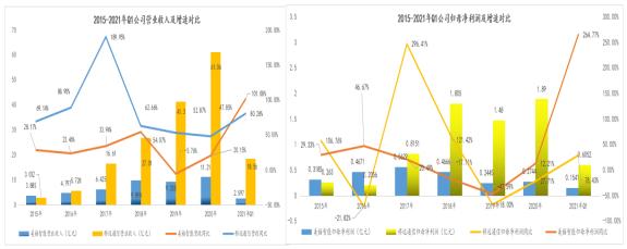 美格智能转型,美格智能深度解析