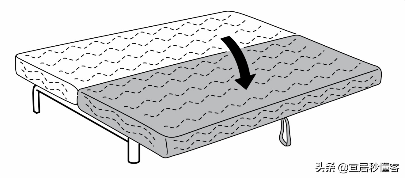 宜家的床选择,宜家铁艺沙发床哪款最好