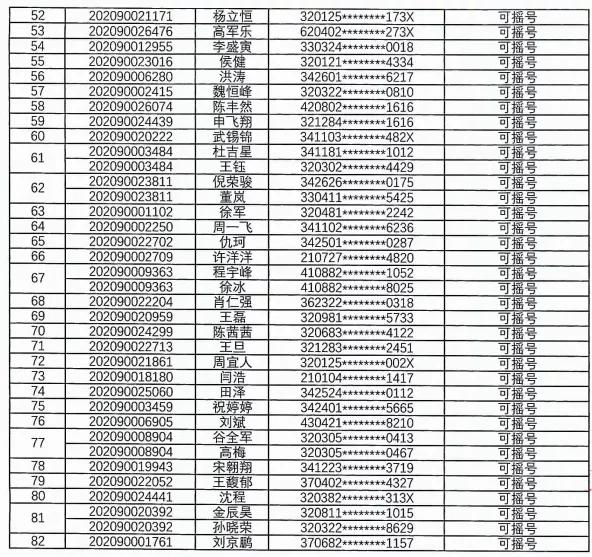 5000人摇号南京楼盘,南京一万多人摇号楼盘