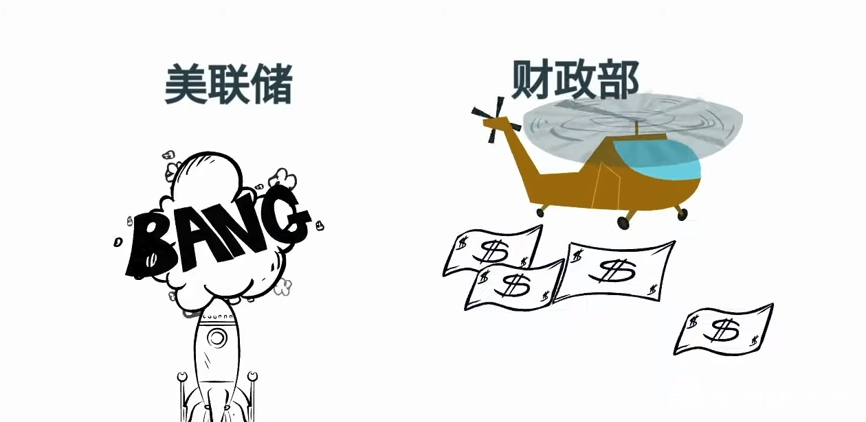 一篇文章读懂经济学,一篇文章看懂外汇