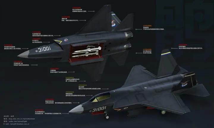 战斗机谱系,一张图看懂中国空军主力战机