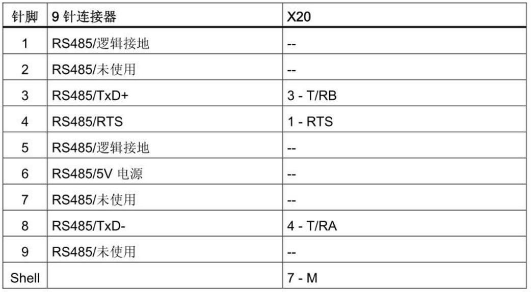 modbus通讯协议详解实操,昆仑通态modbus通讯案例
