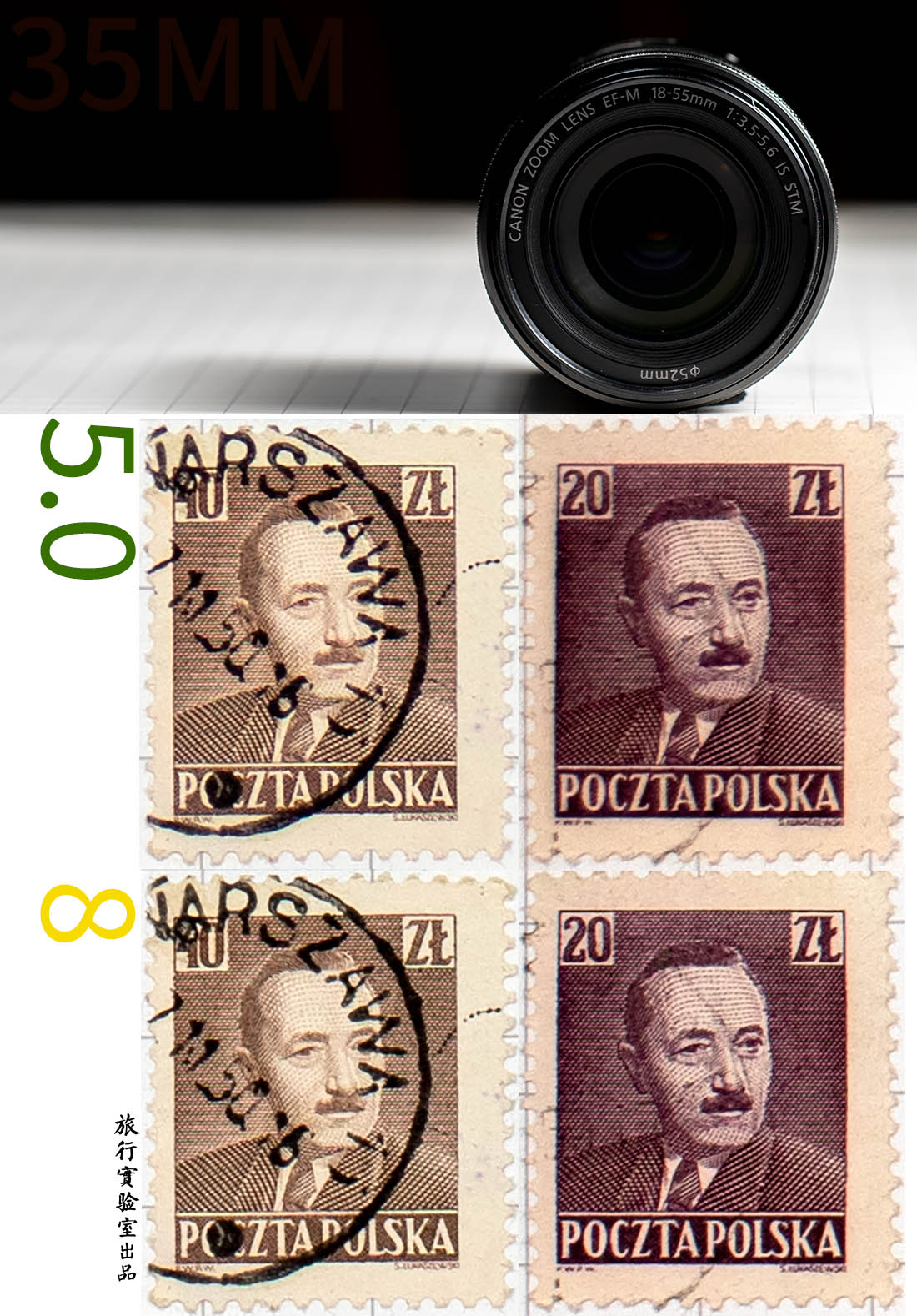 佳能全画幅变焦头哪个性价比高,标准变焦镜头推荐佳能