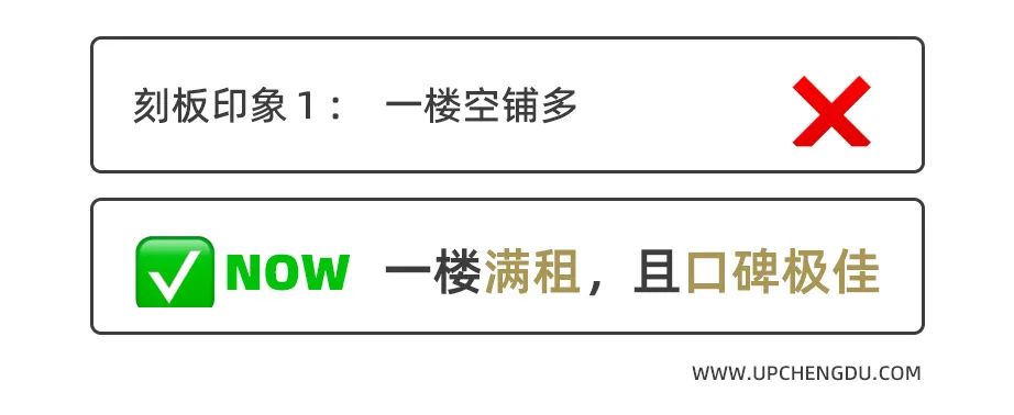 时隔一年再回到广州,时隔一年再次回到粤a的城市