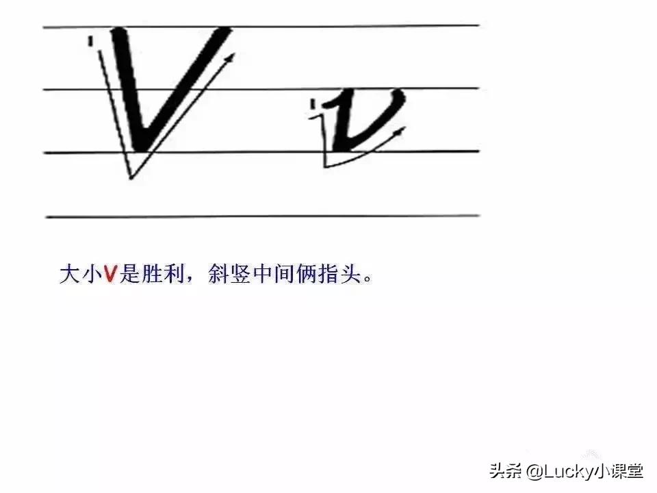 英语字母书写小知识,英语字母书写规范讲解