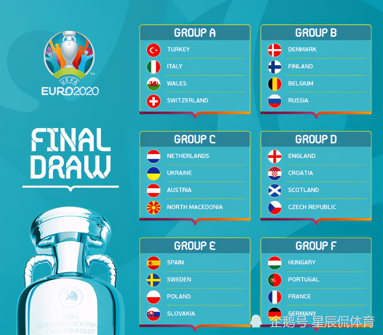 欧洲杯土耳其vs威尔士,2000年欧洲杯土耳其