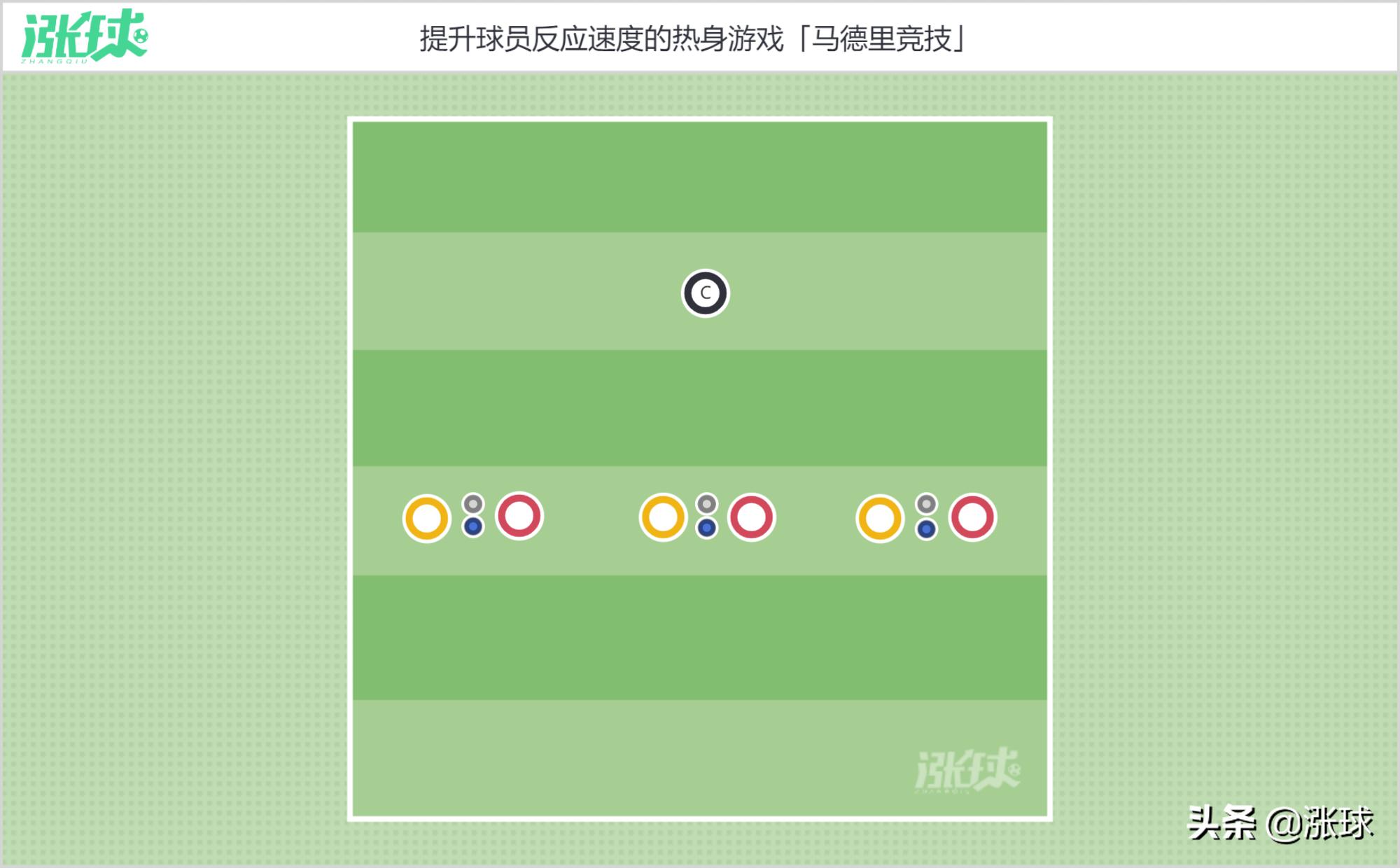 提高反应速度的训练游戏,提高反应能力的足球体育游戏