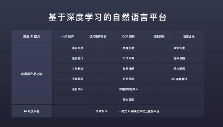 丁磊是怎么从首富跌落神坛的,网易丁磊的上市之路