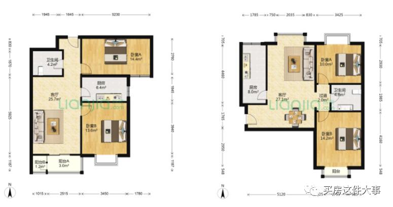 丰台区首经贸板块潜力如何？万年花城深度测评
