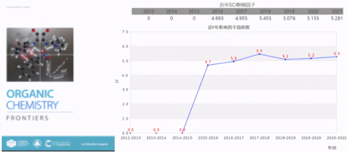 鍥戒骇鍗佸ぇsci鏈熷垔,鍥戒骇sci鏈熷垔鍚嶅崟