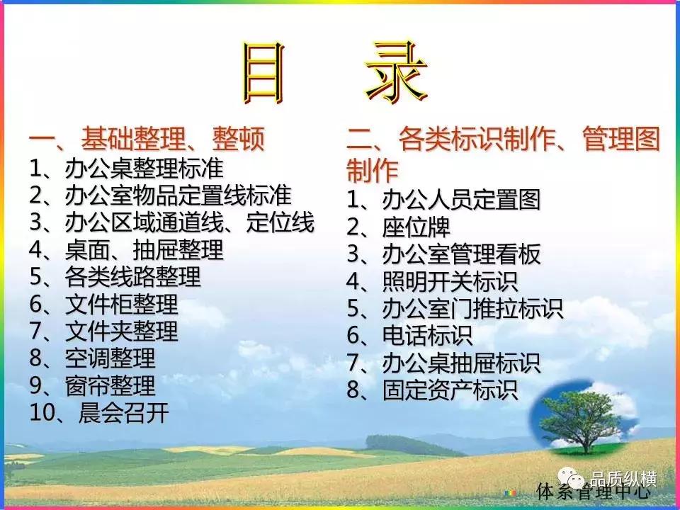 现场5s工作方案,5s管理标准办公室