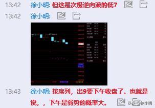 徐小明周四操作策略最新,徐小明周四操作视频