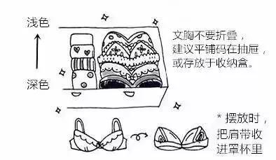 简单整齐又节省空间的叠衣服方法,衣服叠法不出褶收纳