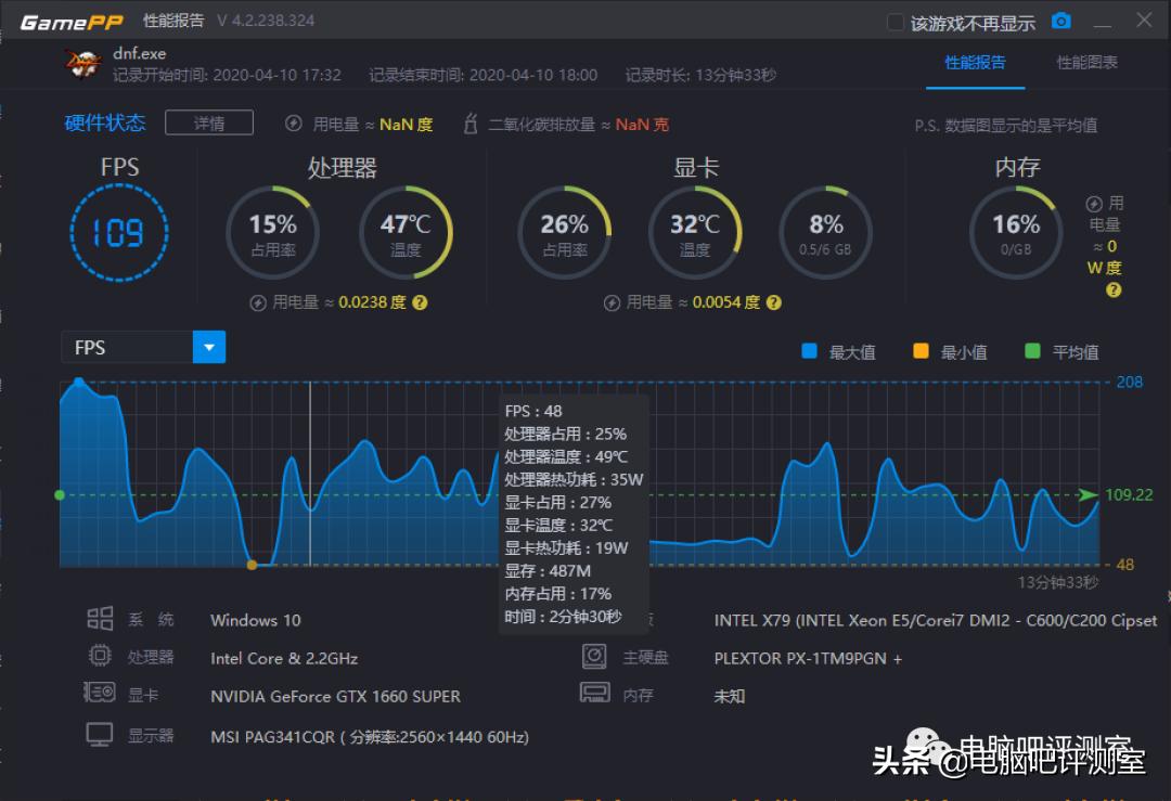 洋垃圾处理器性价比最高,洋垃圾200元以下