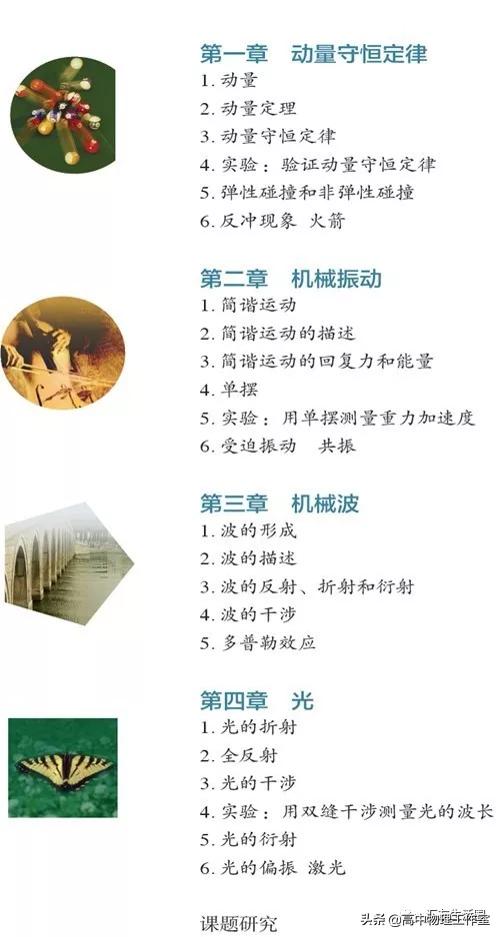 人教版高中物理2019年教学视频,高中物理2019新教材有几本