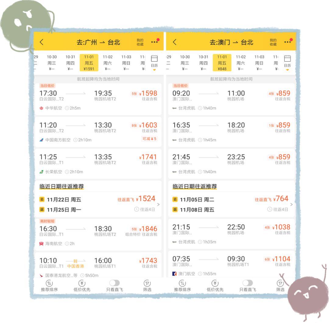 超硬核的旅行薅羊毛攻略——出国机票不过千，豪华套房免费住
